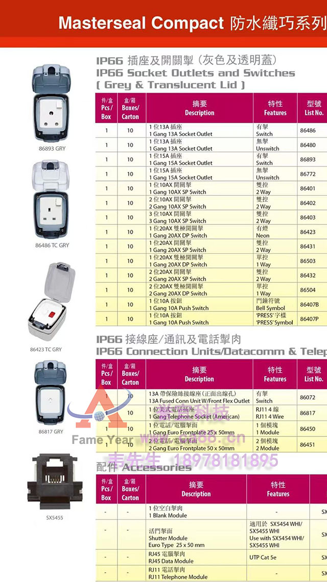 MK����86480TGB GRY�����ӿ� ����IP66�����ȼ���׼